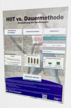 Indikationsplakate. Reha neu interpretiert – perfekt für Ihre Wand! 